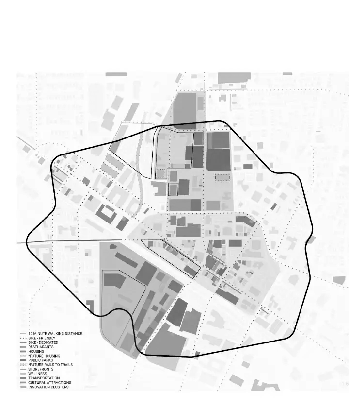 Urban site and access analysis